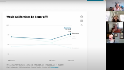 would-californians-be-better-off